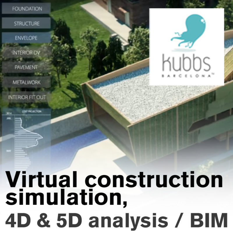 VIRTUAL CONSTRUCTION PROCESS, Pre-Fab House