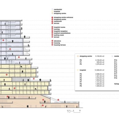 Junto a la ciudad de Alger aparece una propuesta de una torre de usos múltiples: como un centro sociosanitario, comercial y residencial.