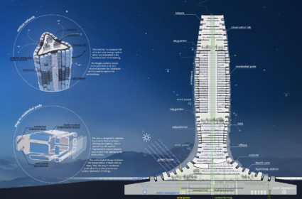 Hermetic City es un estudio experimental para colonizar ambientes extremos con una huella reducida. La propuesta prevé un nuevo tipo de hábitat que pueda satisfacer las necesidades básicas para que la vida humana tenga lugar en entornos hostiles.