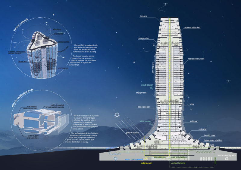 Hermetic City es un estudio experimental para colonizar ambientes extremos con una huella reducida. La propuesta prevé un nuevo tipo de hábitat que pueda satisfacer las necesidades básicas para que la vida humana tenga lugar en entornos hostiles.