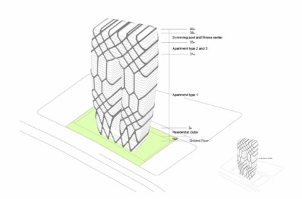 Proyecto que utilizamos la bioarquitectura para crear un edificio green de lujo y para conectar de nuevo con la naturaleza en espacios urbanos.