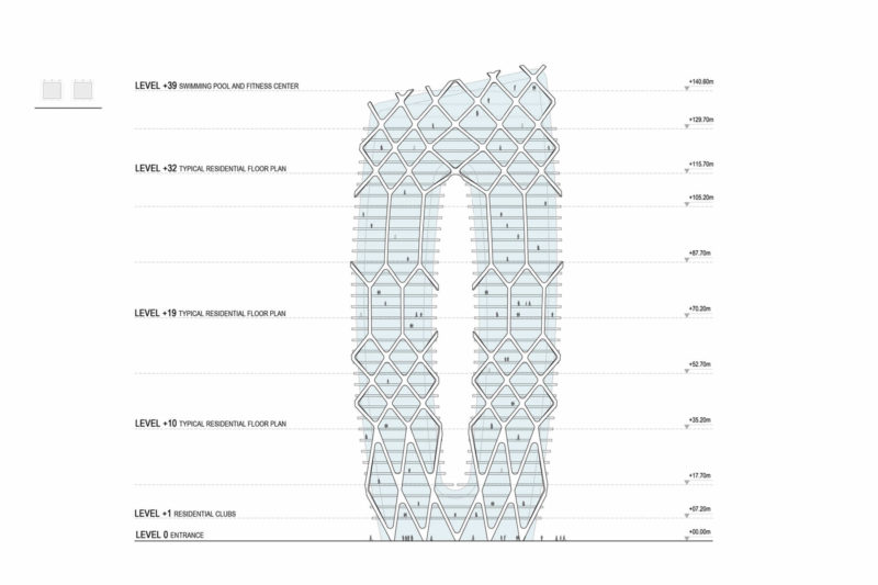 Proyecto que utilizamos la bioarquitectura para crear un edificio green de lujo y para conectar de nuevo con la naturaleza en espacios urbanos.