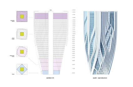 National Water Company Tower, en Riyadh, su fachada convertida en elementos parametrizados obteniendo un diseño único fuera de lo común.