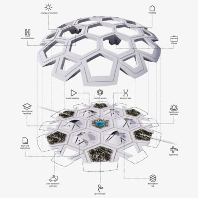 Propuesta para crear una ciudad que proyecta hacia el futuro basandose en la tecnología, la experiencia audiovisual y las comunicaciones.