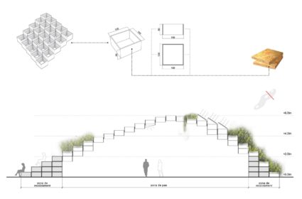 The proposal is to generate a new site for possible events linked to its excellent location, being surrounded by important facilities such as the Design Museum of Barcelona