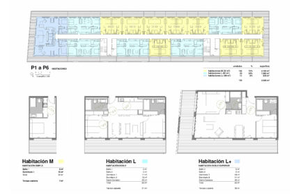 Architecture studio founded in 2005 by Eduardo Gutiérrez and Jordi Fernández, formed by a creative and multidisciplinary team capable of approaching.