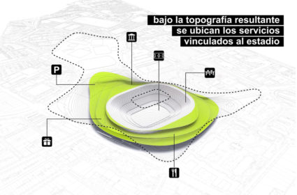 Convertir el Camp Nou en un parque es la propuesta para la ciudad de Barcelona y utilizar la bioarquitectura como estrategia de renaturalizacion.