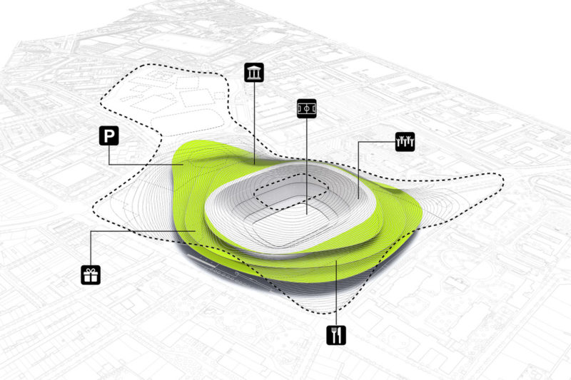 Convertir el Camp Nou en un parque es la propuesta para la ciudad de Barcelona y utilizar la bioarquitectura como estrategia de renaturalizacion.