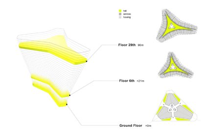 Realizado gracias a la arquitectura paramétrica, el edificio Smart Mesh experimenta nuevas formas arquitectónicas, creando espacios únicos.