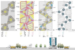 Spinner Tower Campus is the proposal for the university campus competition project located in Zaragoza, with 504 apartments grouped in 12 towers and in which common spaces are designed.