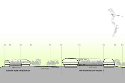 A modo de gran pulmón verde, se plantea una red de equipamientos y zonas verdes bajo un esquema de paseos en el aeropuerto de Taichung.