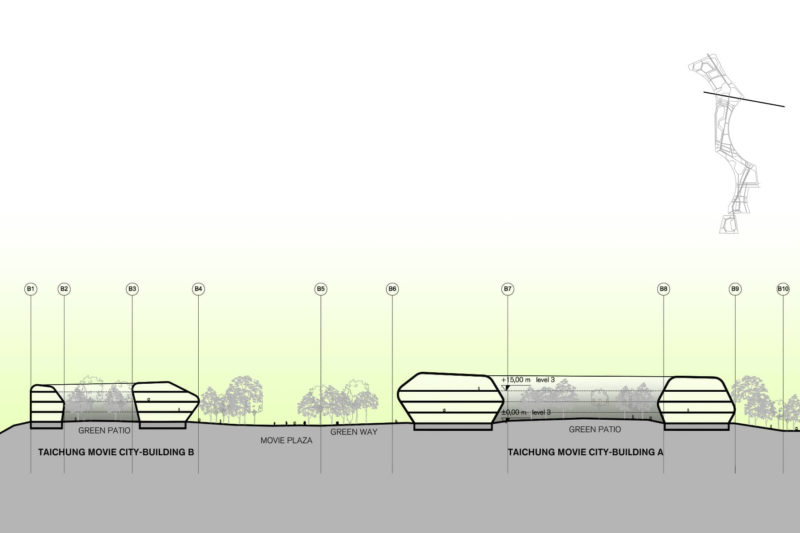 A modo de gran pulmón verde, se plantea una red de equipamientos y zonas verdes bajo un esquema de paseos en el aeropuerto de Taichung.