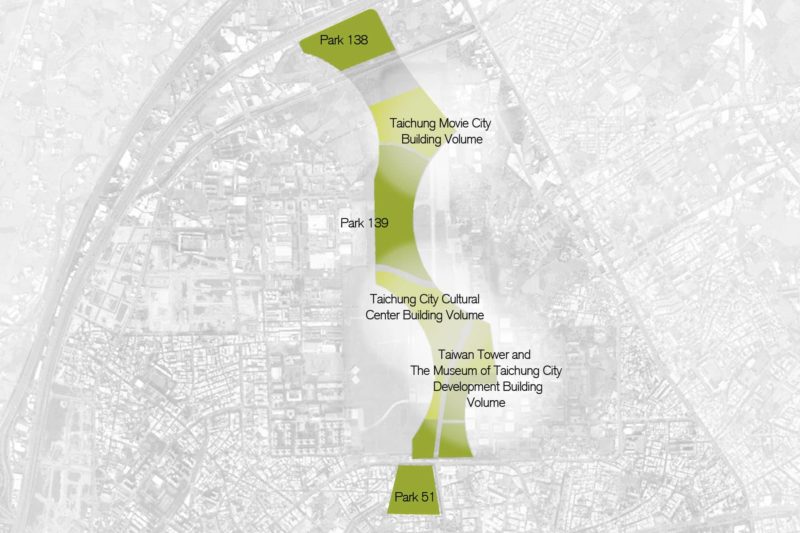 A modo de gran pulmón verde, se plantea una red de equipamientos y zonas verdes bajo un esquema de paseos en el aeropuerto de Taichung.