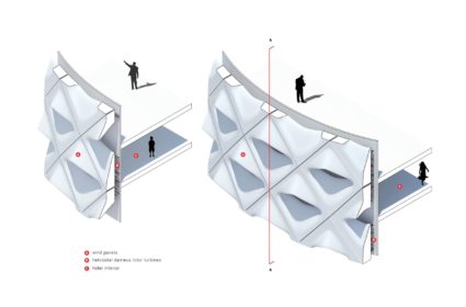 The Blade Tower incorpora mecanismos de energías renovables, siguiendo un sistema modular de paneles diseñados paramétricamente.