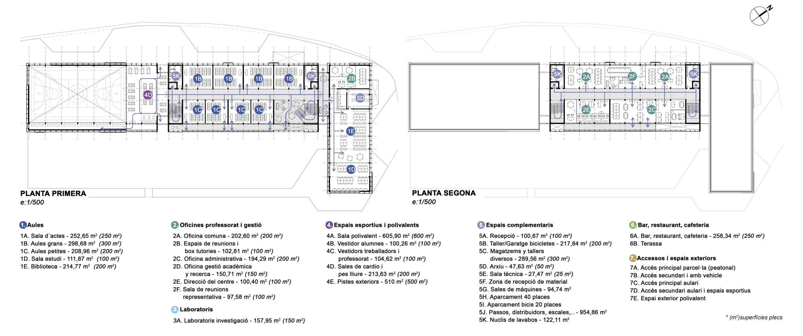 ON-A - Instituto de Educación Física. INEF - This proposal arises from a deep analysis of the location and environment; it is a study of the existing to design the future of the Seu. The project, which is located in the most fertile zone of the Valira River, takes as an architectonic referent the Castellciutat.