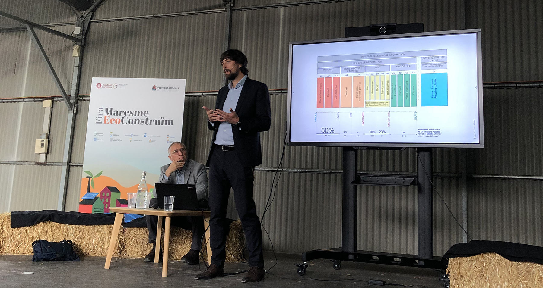 ON-A presenta la Green Nest House en la Feria Ecoconstruïm 2023.