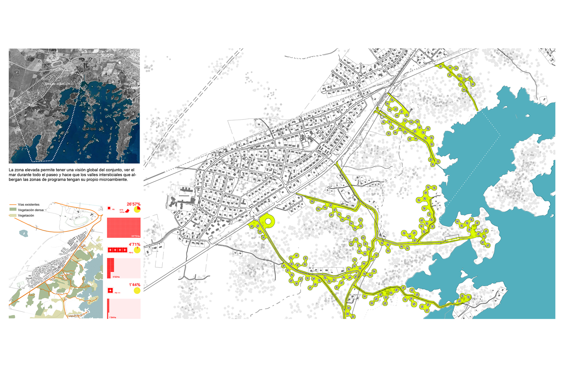 Kalmar Floodable City